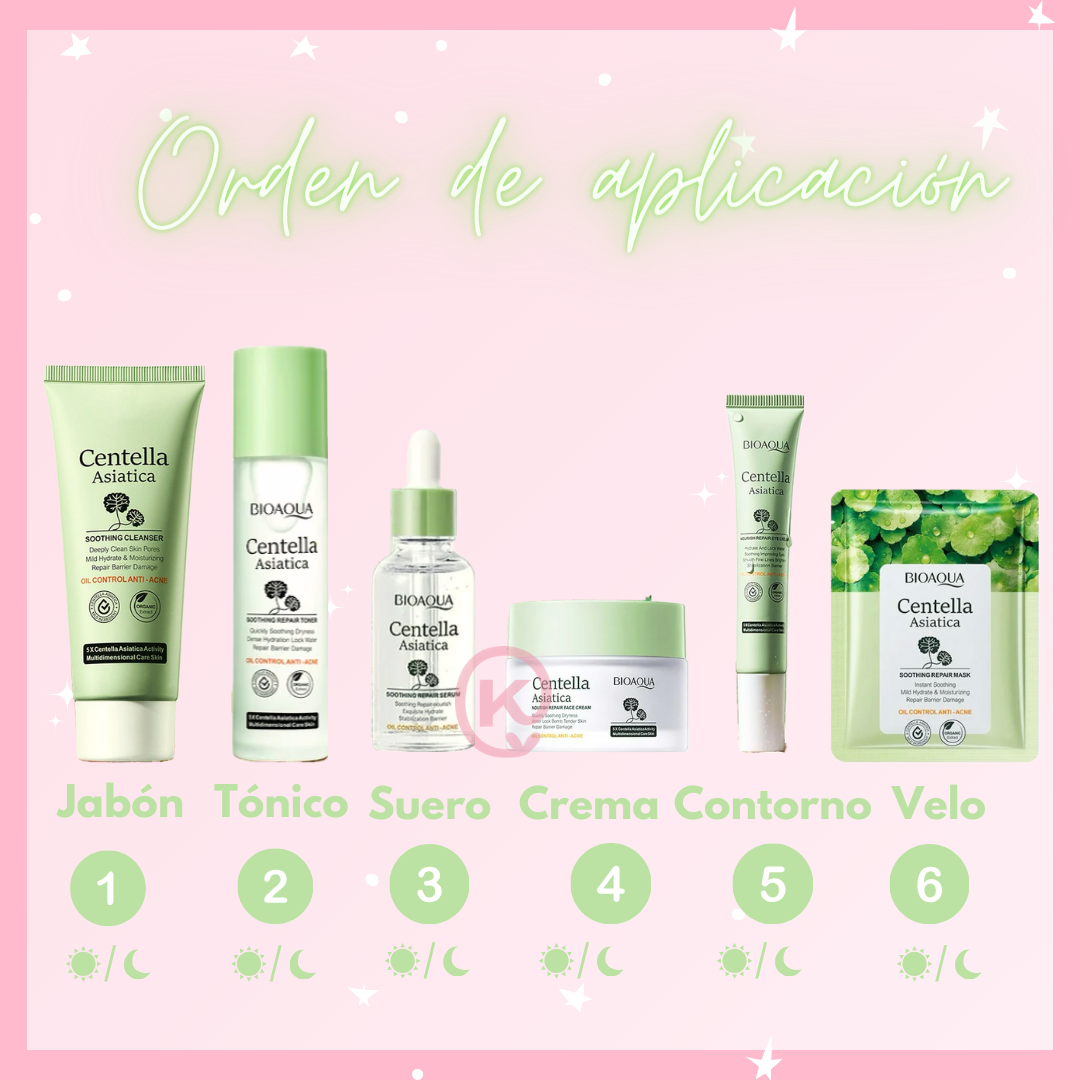 Kit Centella asiática.