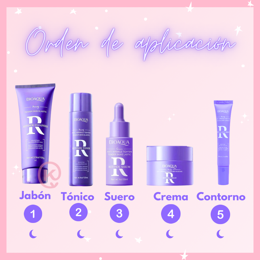 Kit facial retinol Bioaqua